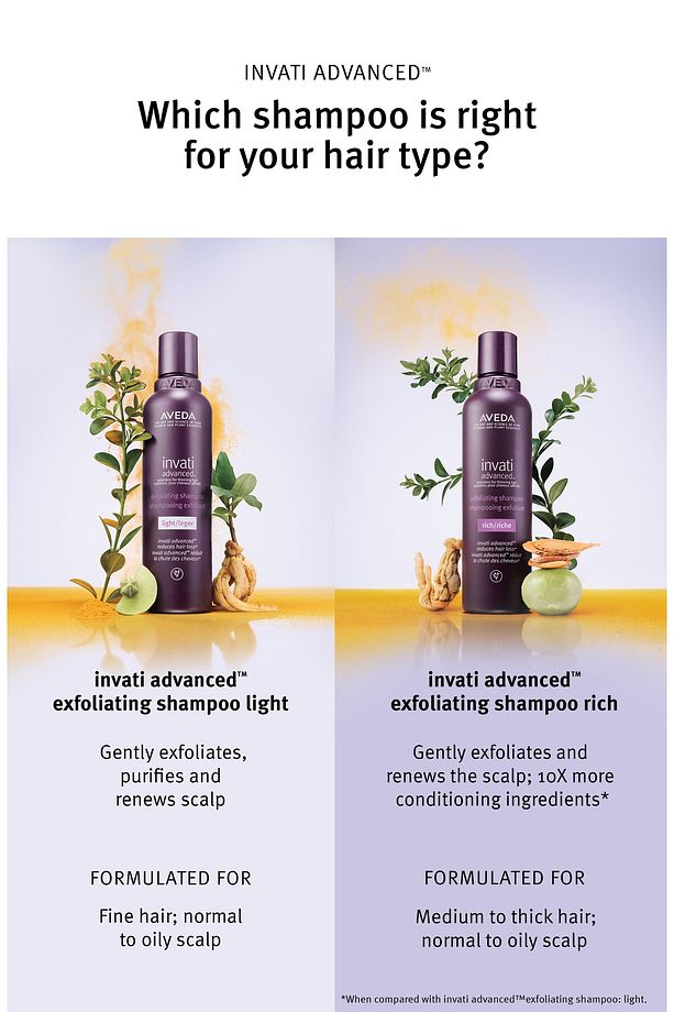 Invati Advanced Saç Dökülmesine Karşı Şampuan: Hafif Doku Seyahat Boy 50ml 018084022870 - 6