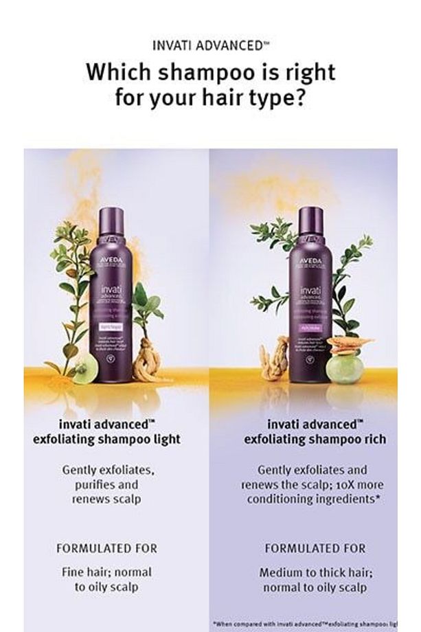 Gülay Kozmetik - Invati Advanced Saç Dökülmesine Karşı Şampuan: Zengin Doku 200ml - 7