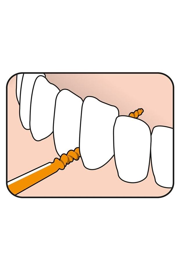 Easypick Turuncu Kürdan - 4
