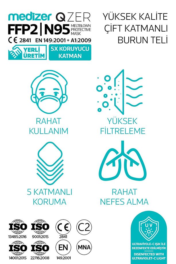 Qzer Yeşil Kamuflaj Desenli 5 Katlı Ventilli Ffp2 Nr N95 Maske 10 Adet - 5