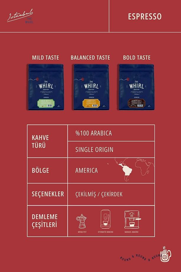 Filtre Brunette Çekirdek Kahve Tanışma Paketi 250 gr X 2 Adet - 4