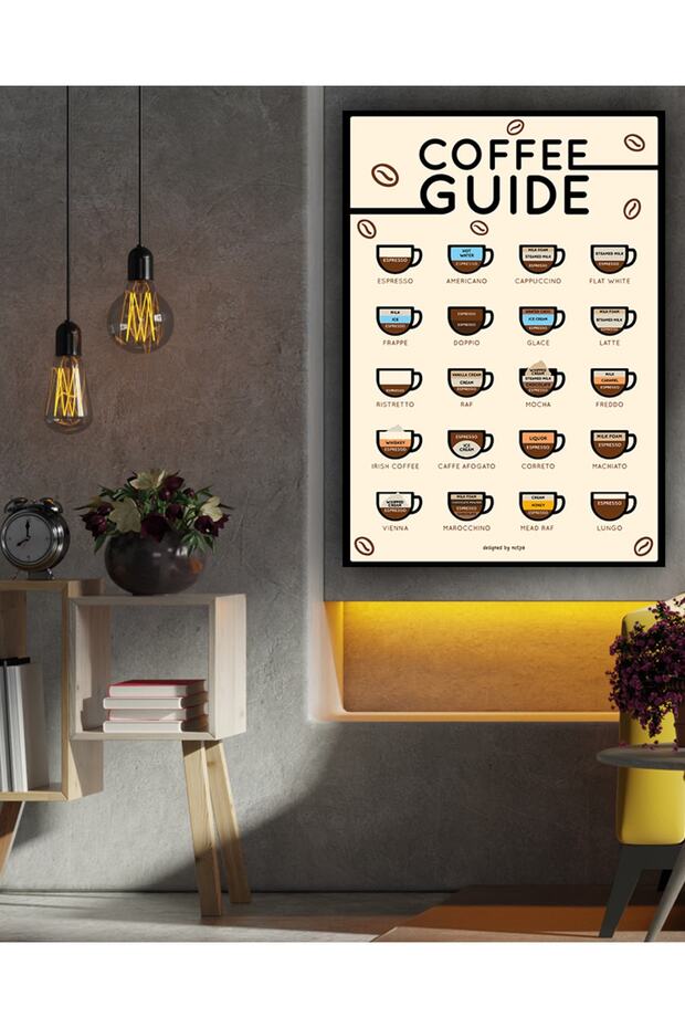 Coffe Guide Siyah Çerçeve Görünümlü Ahşap Duvar Tablosu A4 - Kahve Rehberi - 2