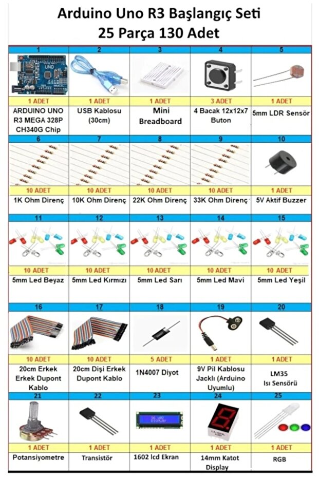 Uno R3 Başlangıç Seti - 25 Parça 130 Adet Set - 2