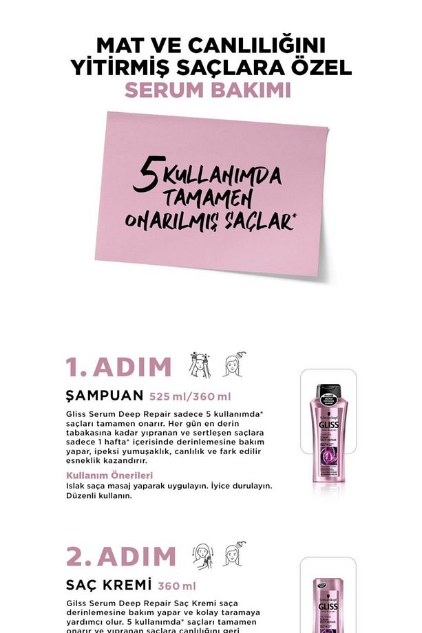Schwarzkopf Serum Deep Repair Şampuan 360 ml + Serum Deep Repair Maske 300 ml - 2