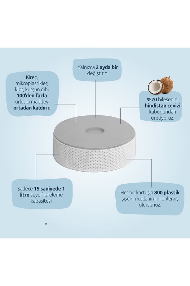 Ecopro Compact Tapp Yedek Kartuş 6'lı Paket - 2