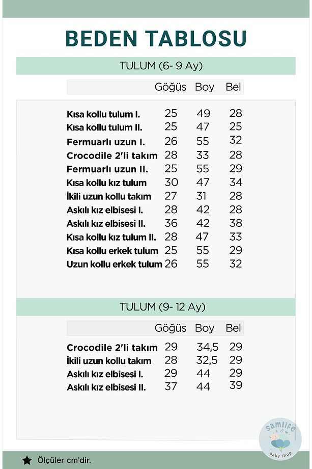 Erkek Bebek Kısa Kollu %100 Pamuk Tek Parça Yazlık Bebek Tulum - 5