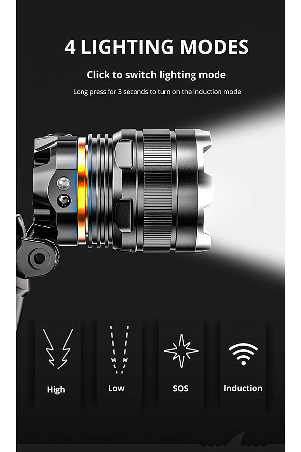 Ps-8002 Sensörlü Zoomlu Profesyonel 3000 Lümen Xhp50 Led Usb'li Şarjlı Kafa Lambası - 8
