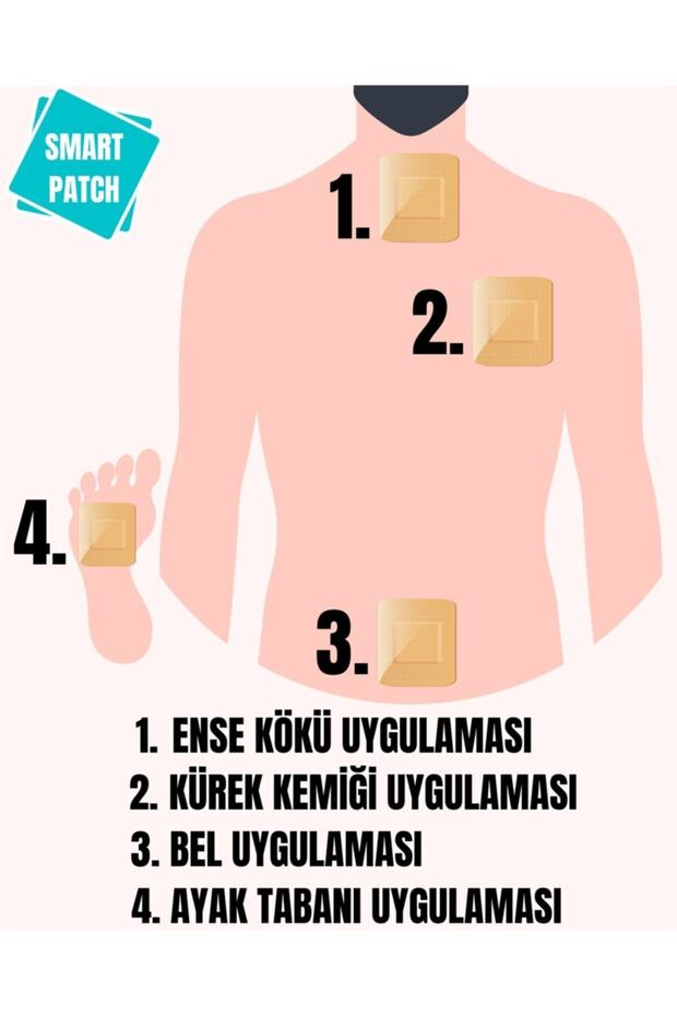 Smart Patch - 2