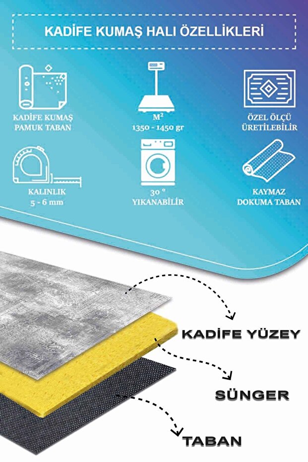 Kali Kadife Eko Desenli Pamuk Tabanlı Yıkanabilen Kaydırmaz Antibakteriyel Salon Halısı - 6