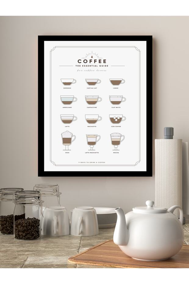 Coffee Guide Çerçeveli Tablo - 1