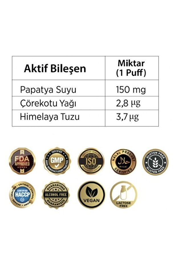 Naturfix Burun Spreyi - 8