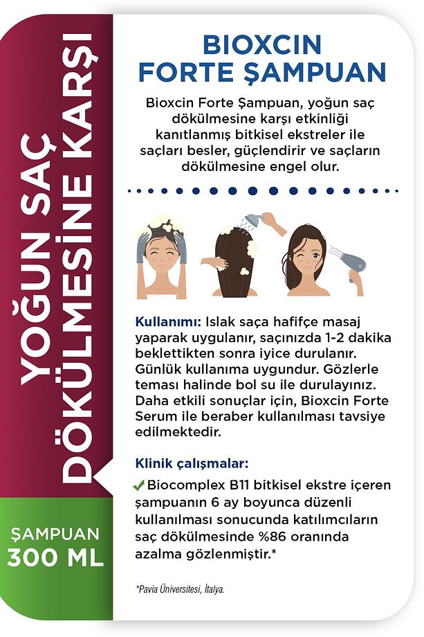 Forte Saç Dökülmelerine Karşı Bitkisel Şampuan 300 Ml - 3