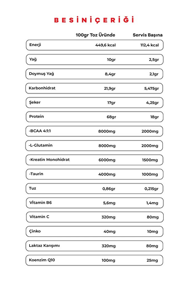 Whey Protein Blend 2000 gr Çikolata 80 Servis - 5