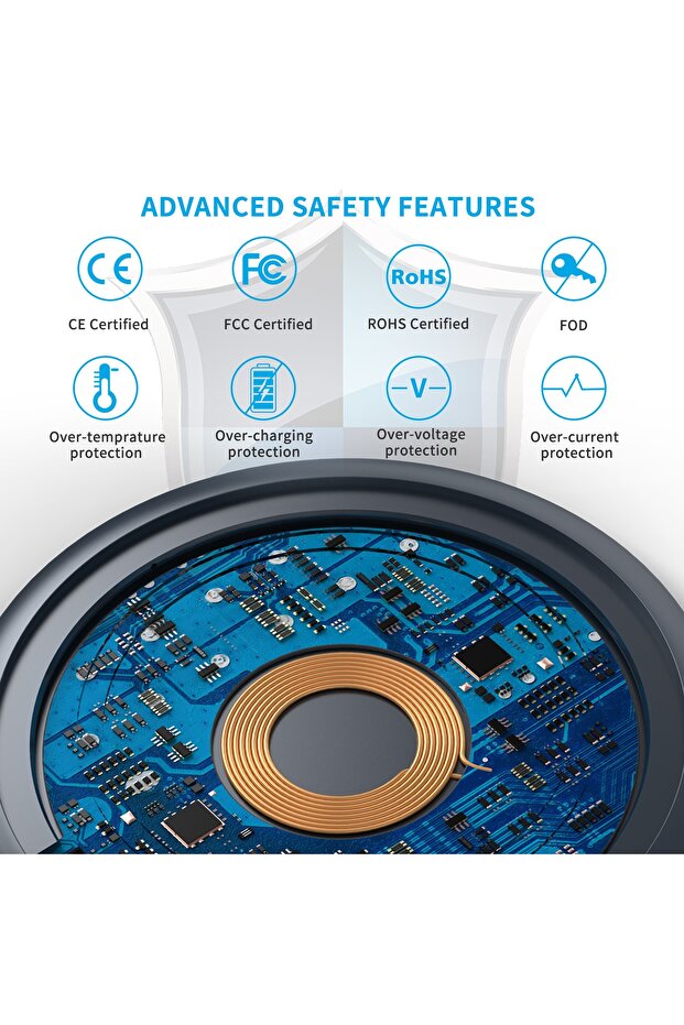 Kablosuz Wireless Şarj Pedi - 5