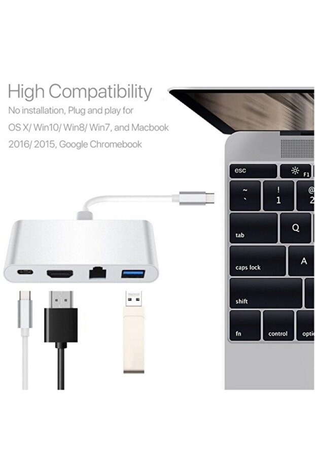 4771 Usb 3.1 Type C To Hdmı Usb 3.0 Gigabit Ethernet Çevirici Dönüştürücü Adaptör - 4
