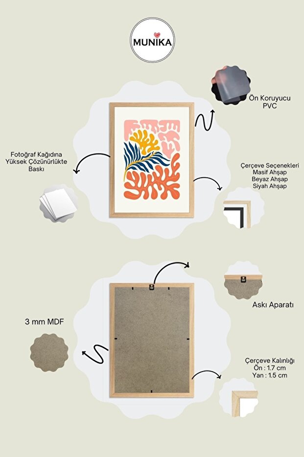 Munıka Çerçeveli Tablo T-132 - 2