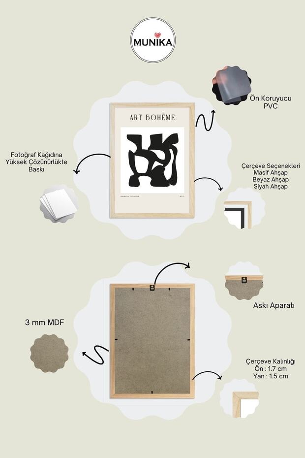 Çerçeveli Tablo - 2