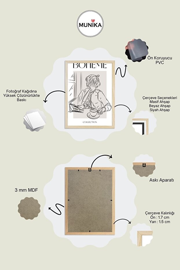 Çerçeveli Tablo - 2