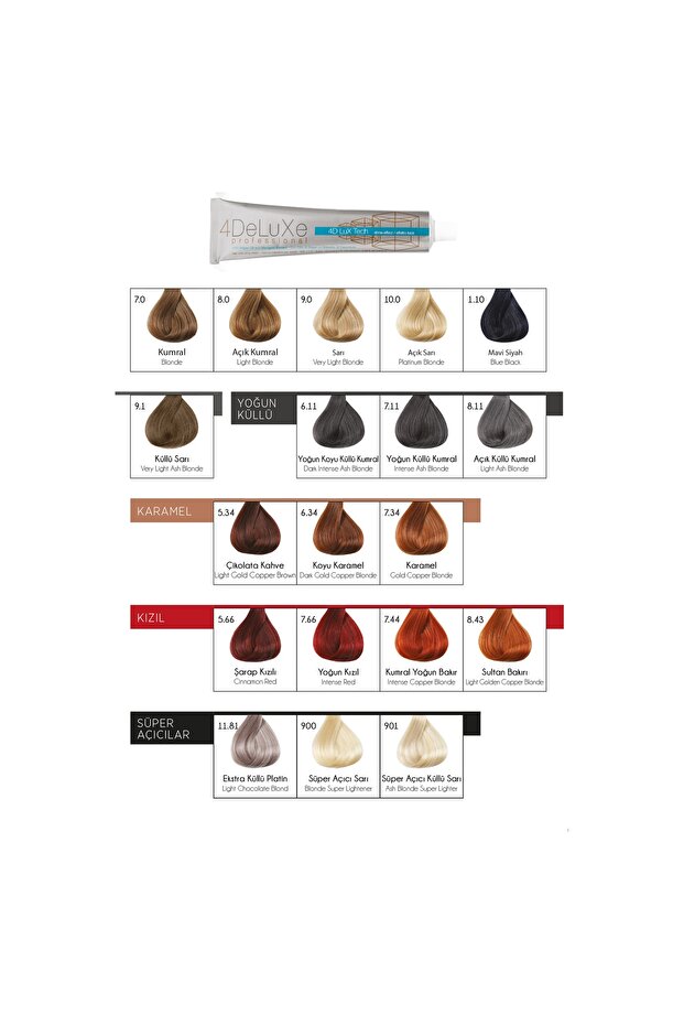 Professional Tüp Boya 100 Ml - 2