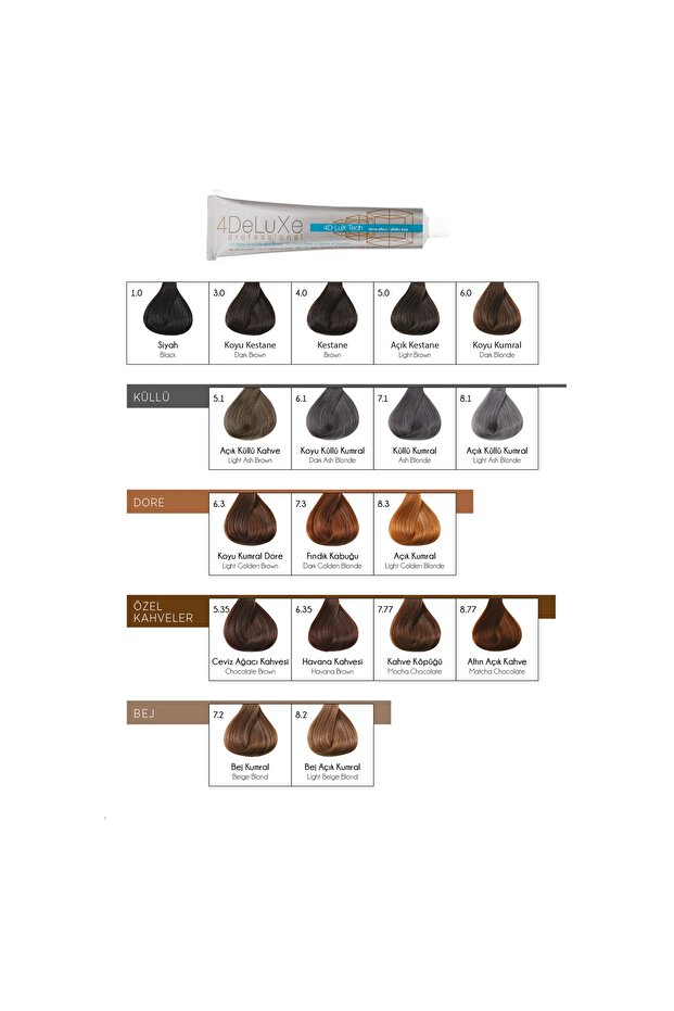 Professional Tüp Boya 100 Ml - 3