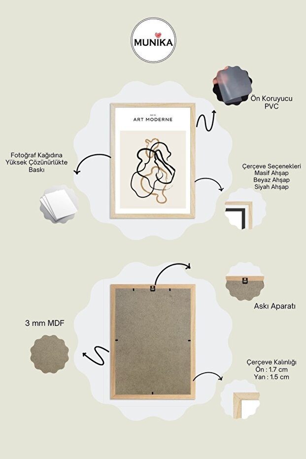 Çerçeveli Tablo - 2