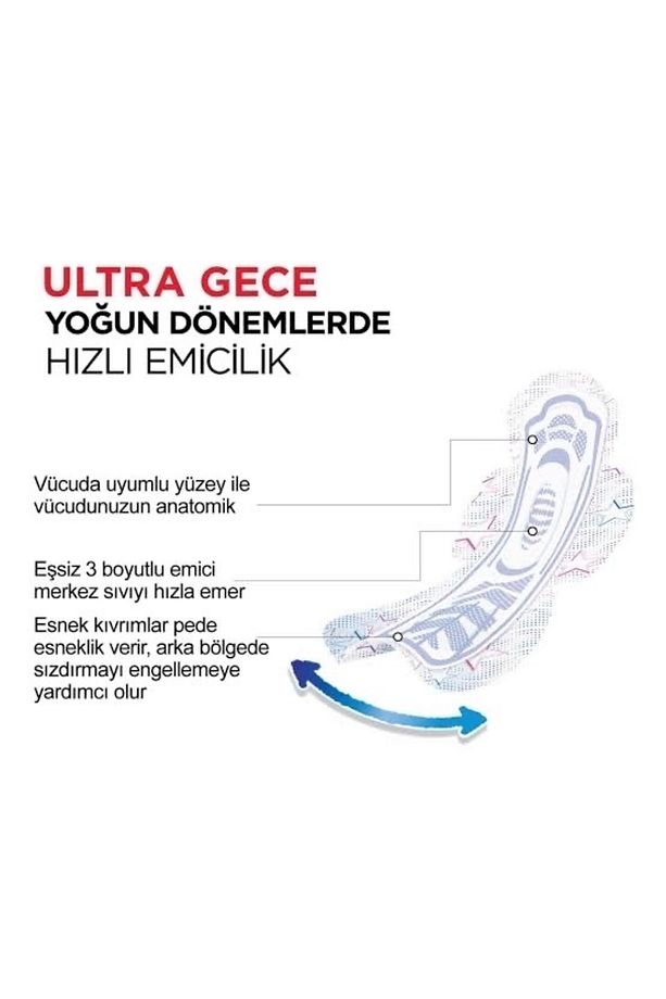 Ped Ultra Quadro Süper Gece 14'lü 3 Paket - 5