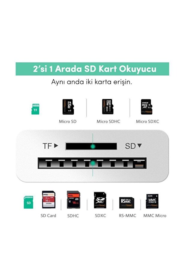 Type-C SD / TF Kart Okuyucu - 3