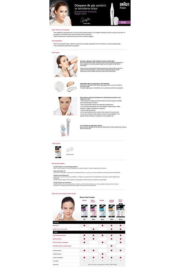 Face Yüz Temizleme Cihazı Yedek Fırça Başlığı 2'Li Paket Se80-B 4210201120940 - 3