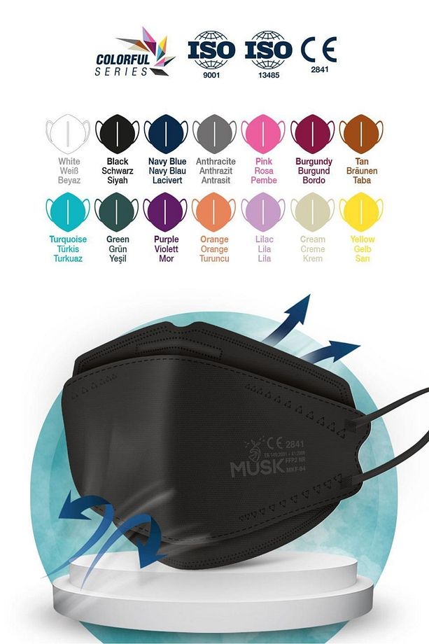 Kf94 Kore Tipi Ffp2 Maske Siyah Renk 10 Adet - 4