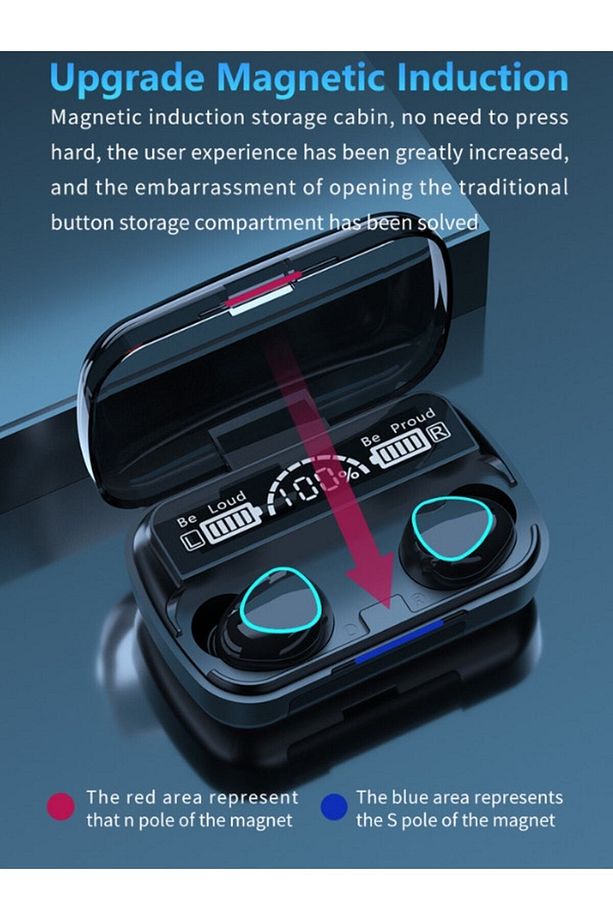 Earbuds Kulak Içi Tws Bluetooth Kulaklık Çift Mikrofonlu Powerbankli Kablosuz Wireless Bulutut M10 - 6