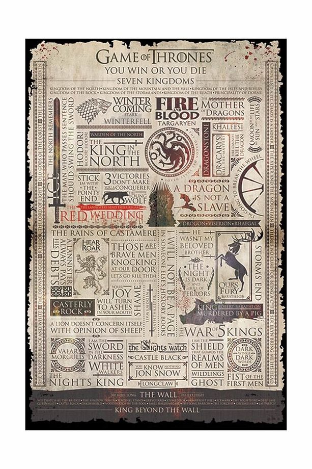 Maxi Poster Game Of Thrones Infographic - 1