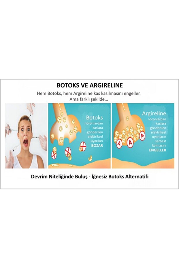 Argireline® Anti-Wrinkle Solution Serum with and Coenzyme 60 ml - 5