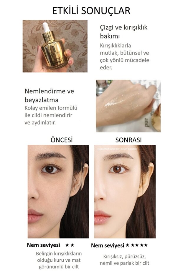 Argireline® Anti-Wrinkle Solution Serum with and Coenzyme 60 ml - 7