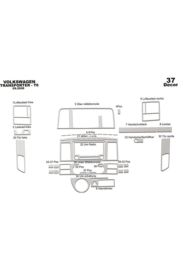 ميريتش ® Vw Transporter T6 غطاء صندوق اليد الأمامي من الألومنيوم 37 قطعة 2015-2019