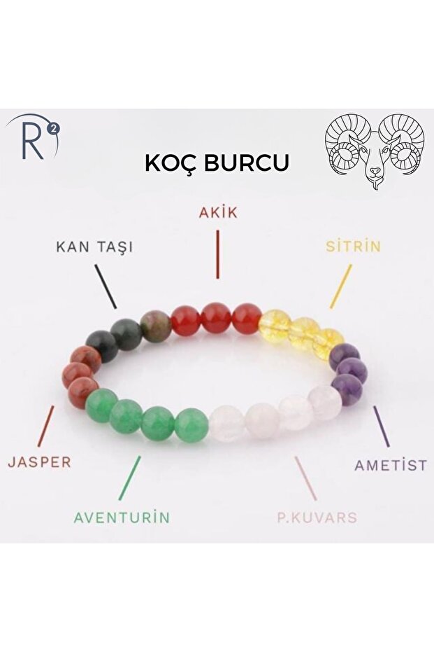 Aries Zodiac Bracelet Natural Stone