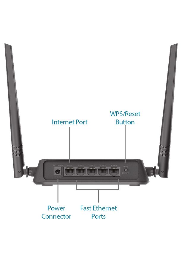 Dır-612 2.4ghz 300mbps 1 Wan + 4 Lan Portlu Wireless Router (modem Değildir) - 2