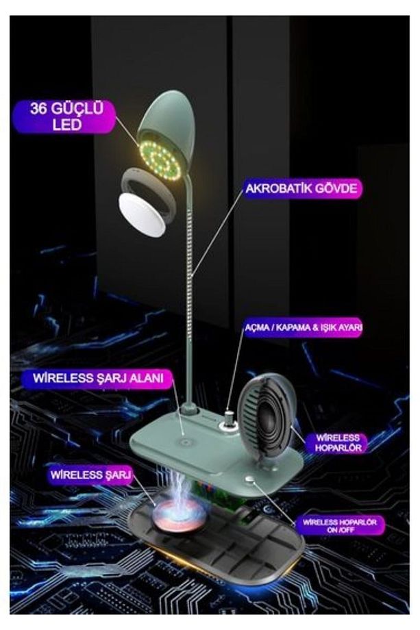 Masa Lambası 3 In 1 Cep Telefonu Kablosuz Hızlı Şarj Bluetooth Hoparlör 3 Mod Masa Lambası - 6
