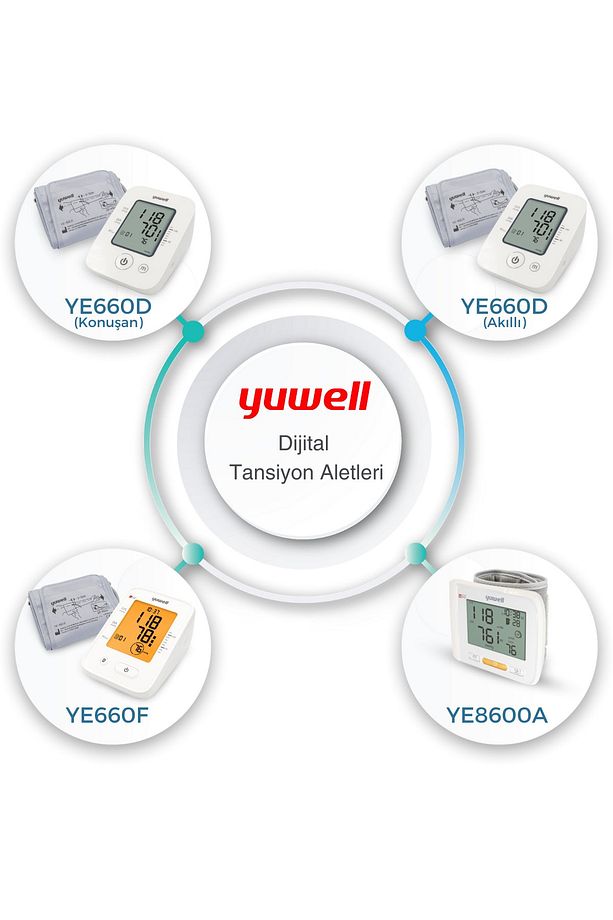 Akıllı Tansiyon Aleti Koldan Ölçer Ye660d - 7