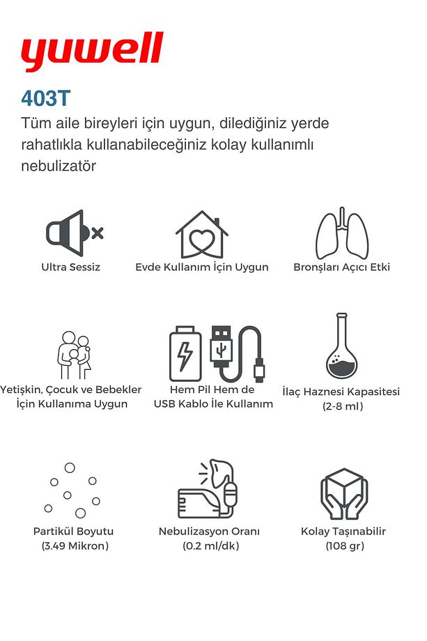 Portatif Mesh Nebulizatör M102 Pilli + Usb Doğrudan Kullanım - 6