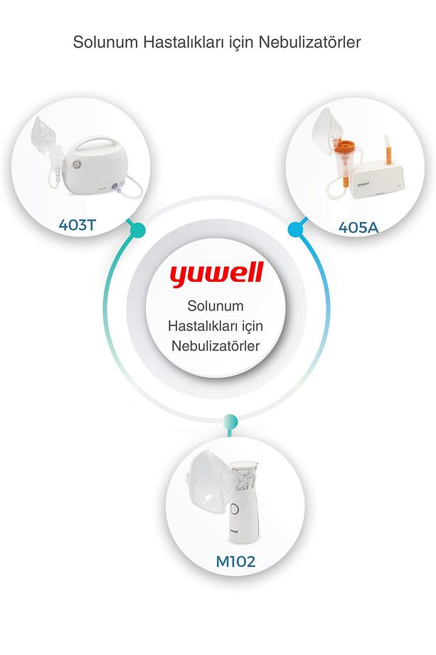 Portatif Mesh Nebulizatör M102 Pilli + Usb Doğrudan Kullanım - 7