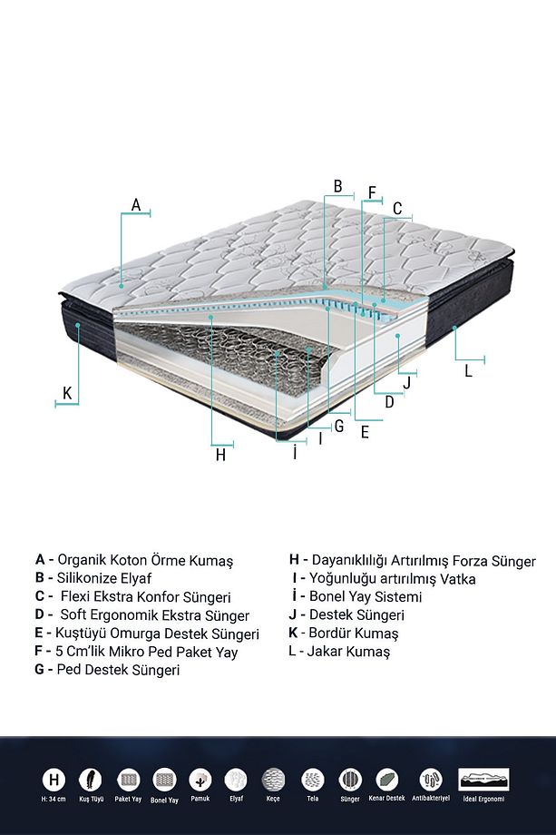 Yakamoz Yaylı Ergonomik Çift Kişilik Yatak - 4