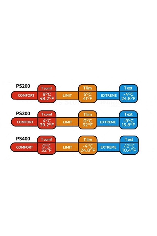 Ps400 Oval Ultralight Sleeping Bag -12°c ( Cloudy Gray ) Left - 4