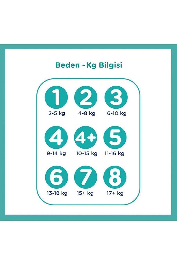 Aktif Bebek 8 Numara 17 Adet (17+kg) - 5