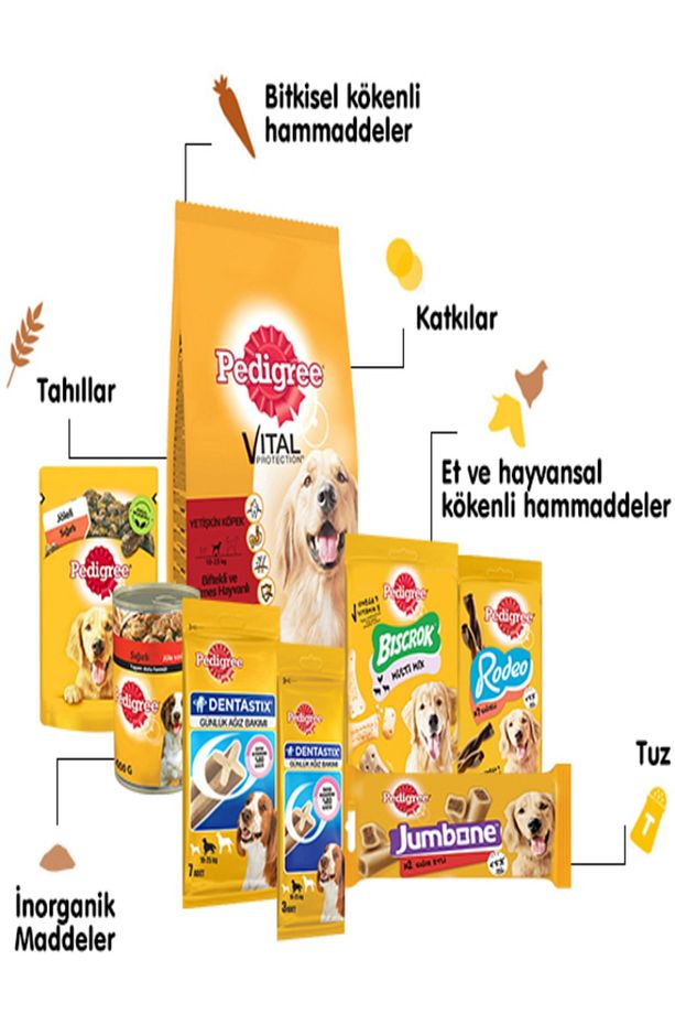 Küçük Köpek Sığır Etli Biftek Ve Sebzeli 2 Kg - 3