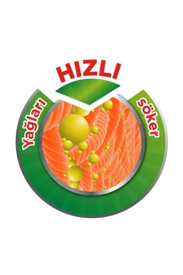 Mikrofiber Mutfak Bezi 2 - 2