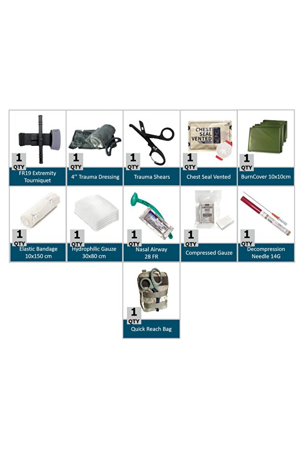 Askeri Müdahale Kiti - 2