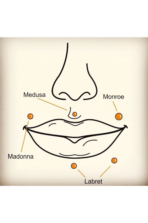 ZİRKON TAŞLI %100 CERRAHİ ÇELİK LABRET DUDAK PIERCING /KULAK PİERCİNG - TAŞ ÇAPI 3 MM - 1 adet - 4