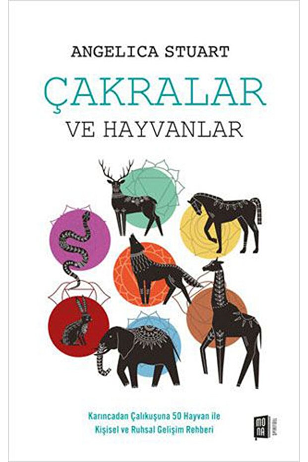 Çakralar Ve Hayvanlar - 1