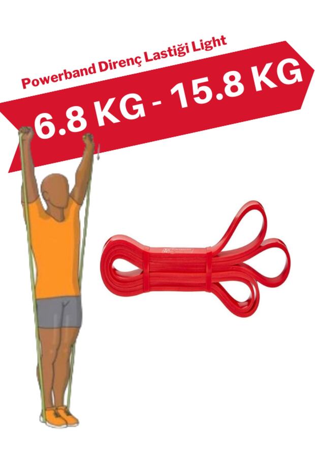 Direnç Lastiği Ve Egzersiz Bandı Seti Hafif Direnç Seti 3 Adet - 4