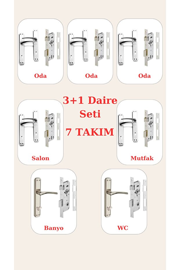 (7 SETS) Sofuoğlu Lerzan Plato Mirrored (NICKEL SATIN) Door Handle & Door Lock (3 in 1) Circle Set